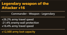 Looter commander weapon