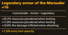 Looter commander armor