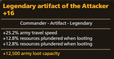 Looter commander artifact