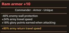 Fast support commander armor