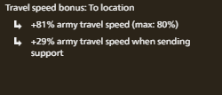 Fast support commander total travel speed