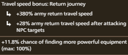Fast support commander total return speed